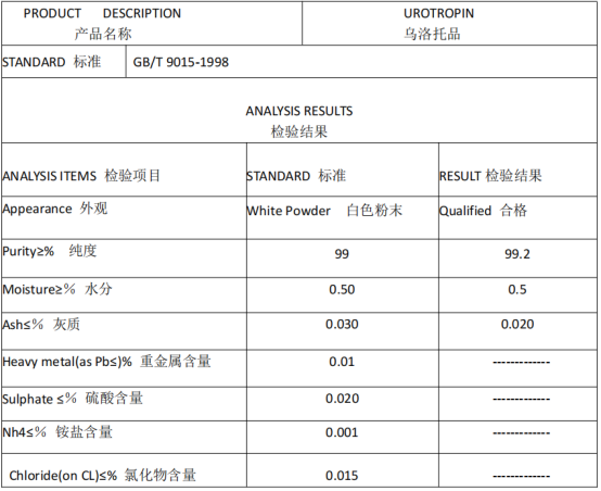 Ulotropine Technical Index